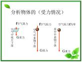 黑龙江省哈尔滨市木兰高级中学物理必修1《伽利略对自由落体运动的研究》课件1（新人教版）