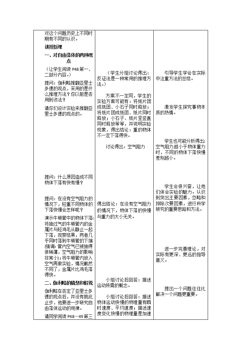 物理：2.6《伽利略对自由落体运动的研究》教案（2）（新人教版必修1）第2页