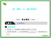 《力 重力 弹力》课件14（34张PPT）（人教版必修1）