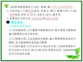 《力 重力 弹力》课件14（34张PPT）（人教版必修1）