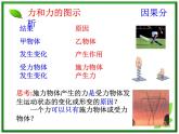 安徽省宿州市泗县二中-学年高一物理3.1《重力 基本相互作用》课件（人教版必修1）