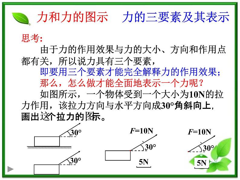 安徽省宿州市泗县二中-学年高一物理3.1《重力 基本相互作用》课件（人教版必修1）第7页