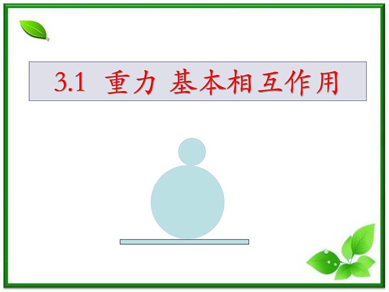 高一物理课件 3.1 《重力 基本相互作用》 25（新人教版必修1）01