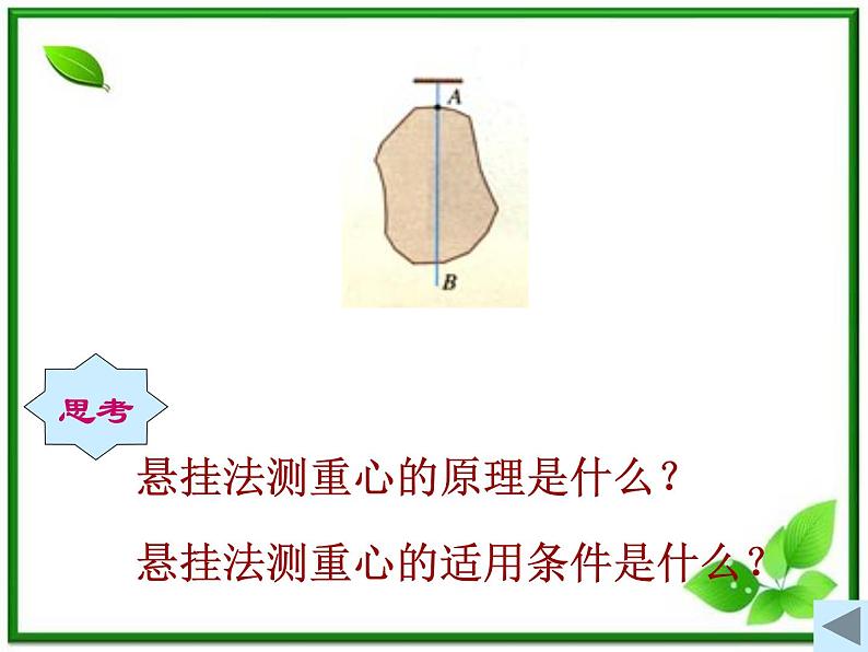 高一物理课件 3.1 《重力 基本相互作用》 23（新人教版必修1）(1)06