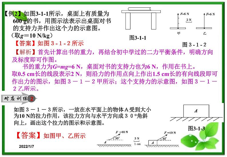 高一物理课件 3.1《 重力 基本相互作用》 19（新人教版必修1）06