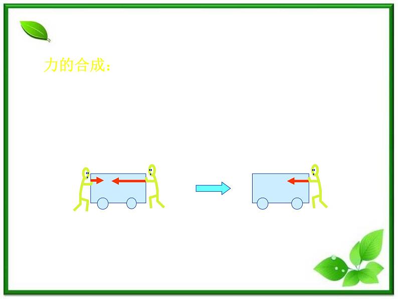 【精品】高一物理课件 3.1 《重力 基本相互作用》 6（新人教版必修1）第4页