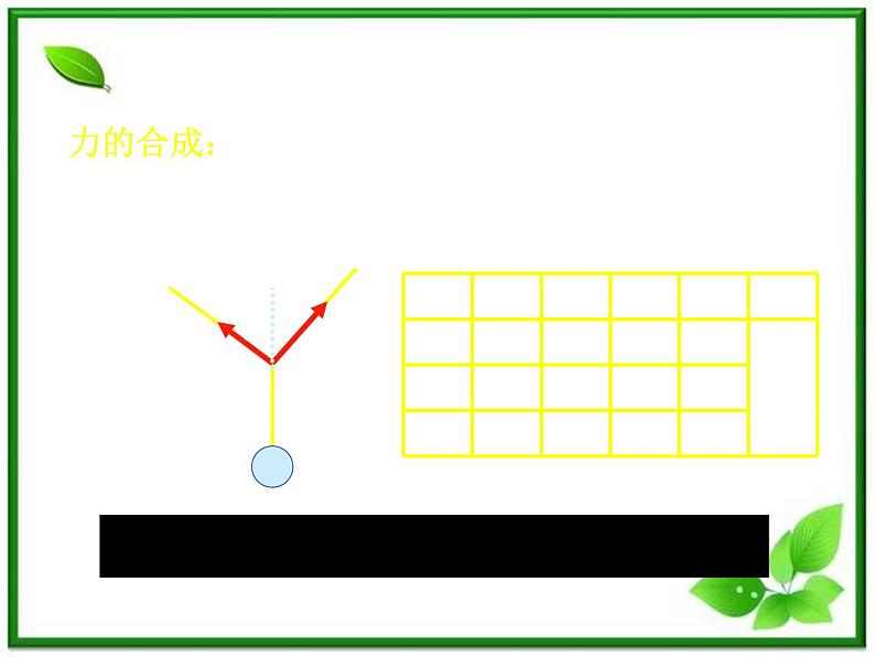 【精品】高一物理课件 3.1 《重力 基本相互作用》 6（新人教版必修1）第6页