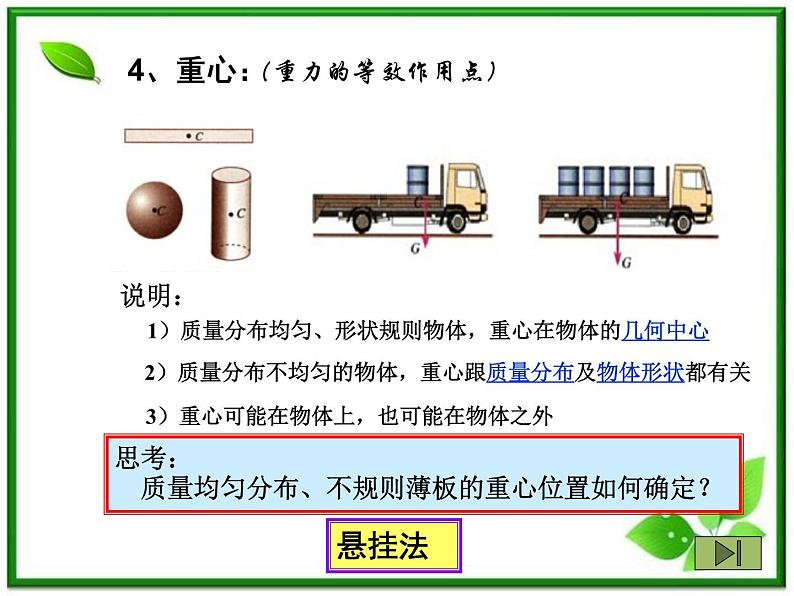 高一物理课件 3.1 《重力 基本相互作用 》18（新人教版必修1）05