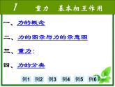 高一物理课件 3.1《重力 基本相互作用》23（新人教版必修1）