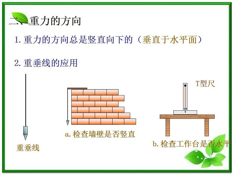 《重力 基本相互作用》课件12（20张PPT）（人教版必修1）第7页