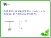 【精品】高一物理课件 3.1 《重力 基本相互作用》 3（新人教版必修1）