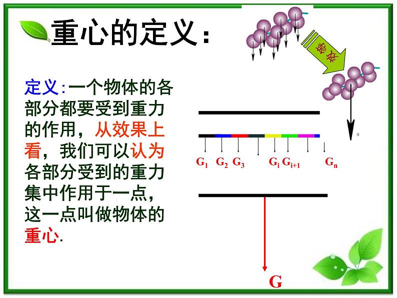 【精品】高一物理课件 3.1 《重力 基本相互作用》 12（新人教版必修1）第7页