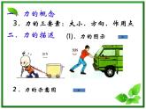 高一物理课件 3.1 《重力 基本相互作用 》21（新人教版必修1）