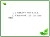 -2014学年高中物理 3.1 重力 基本相互作用课件 新人教版必修1