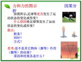 江苏省宿迁市泗县二中高一物理 3.1《重力 基本相互作用》课件（人教版必修1）