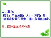 黑龙江省哈尔滨市木兰高级中学物理必修1《重力 基本相互作用》课件（新人教版）