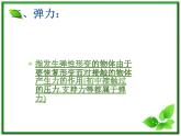 【精品】高一物理课件 3.2 《弹力》 22（人教版必修1）