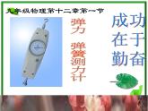高一物理课件 3.2 《弹力》 15（人教版必修1）