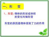 《弹力》课件4（22张PPT）（人教版必修1）