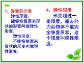 《弹力》课件4（22张PPT）（人教版必修1）