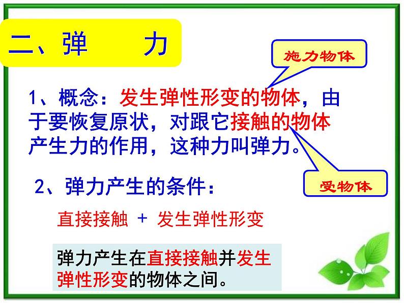 《弹力》课件4（22张PPT）（人教版必修1）08