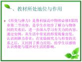 高一物理课件 3.2 《弹力》 2（人教版必修1）