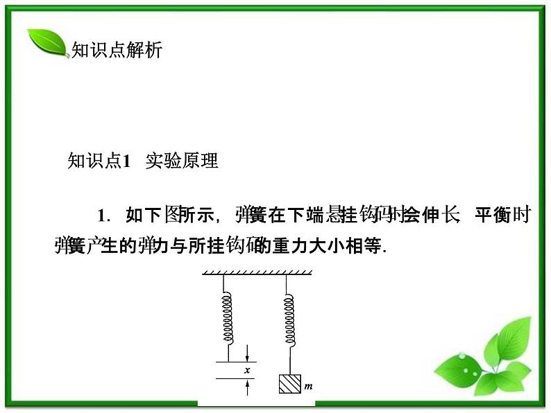 《探究弹力和弹簧伸长的关系》物理精品课件（人教版必修1）03