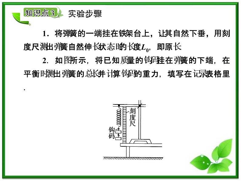 《探究弹力和弹簧伸长的关系》物理精品课件（人教版必修1）06