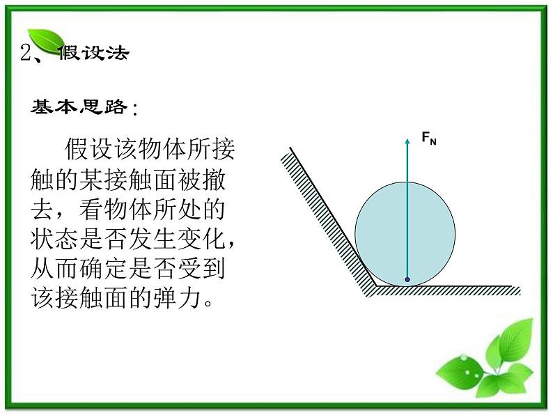 安徽省宿州市泗县二中-学年高一物理3.2《弹力》课件(2)（人教版必修1）03