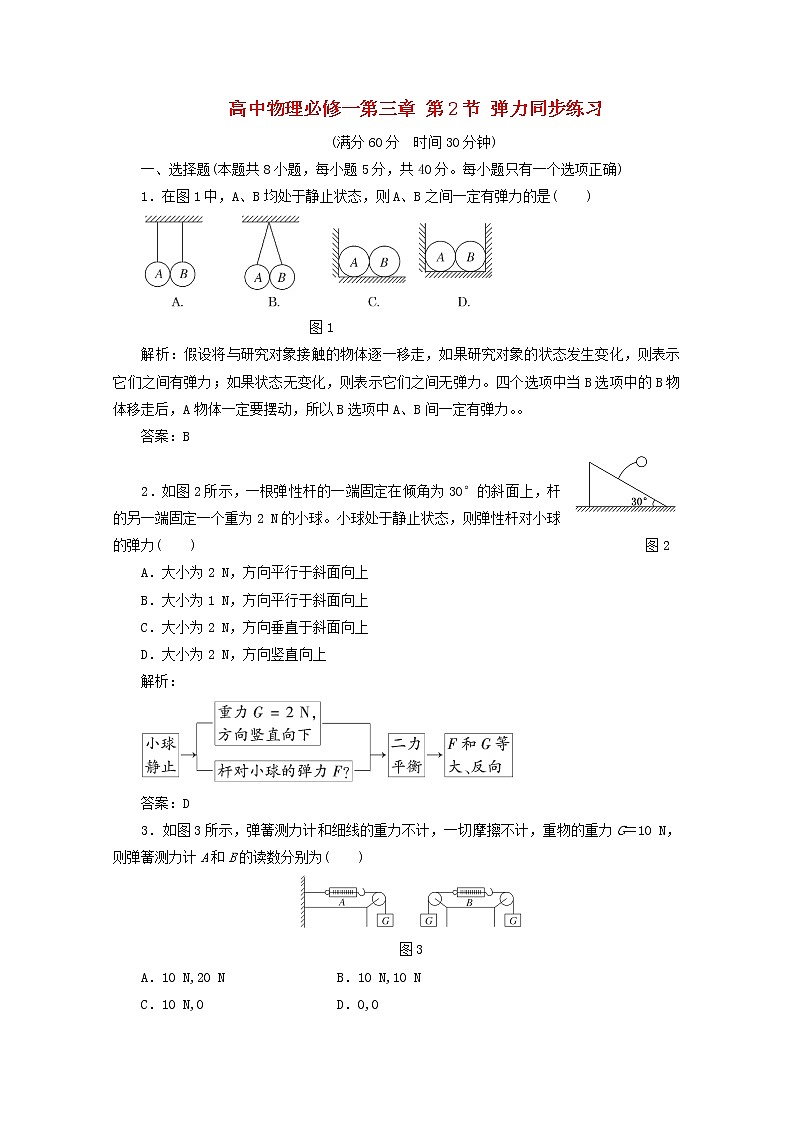高一物理 第三章 第2节《弹力》同步练习 新人教版必修101