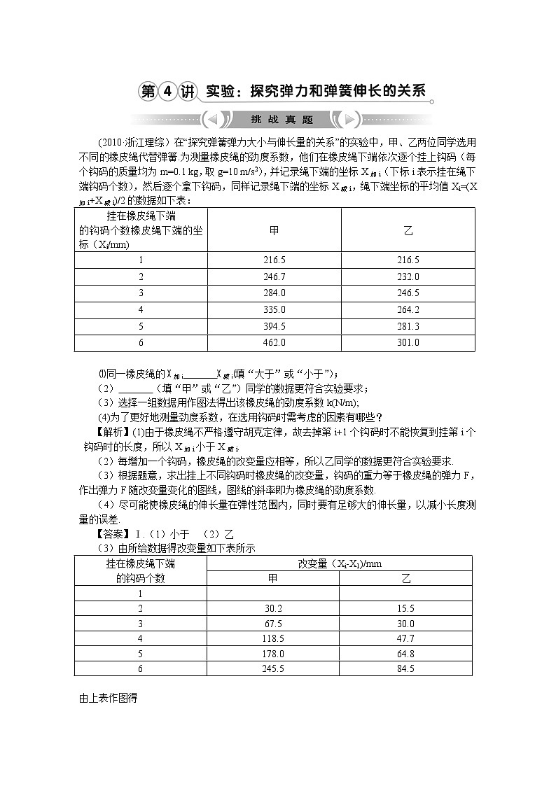 【挑战真题】高考物理总复习（人教版）第3章第2讲 实验：探究弹力和弹簧伸长的关系01