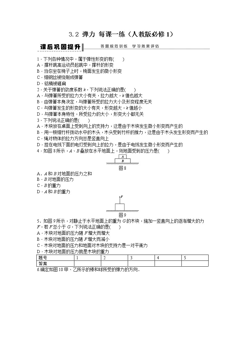 高考物精品同步测试 3.2 弹力 （人教版必修1）01