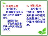 安徽省宿州市泗县二中-学年高一物理3.2《弹力》课件（人教版必修1）