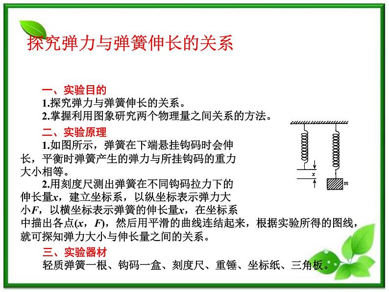 【精品】届高中物理基础复习课件：2.4探究弹力于弹簧伸长的关系第1页