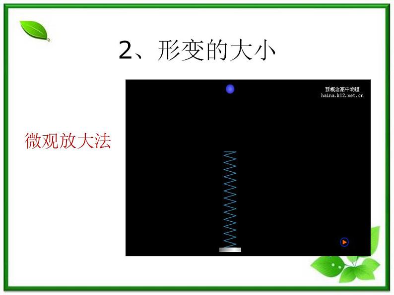 【精品】高一物理课件 3.2 《弹力》 17（人教版必修1）第4页