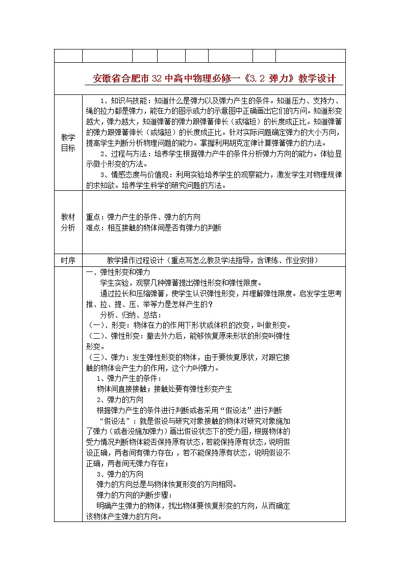 安徽省合肥市32中高中物理教学设计 新人教版 3.2《弹力》必修1第1页