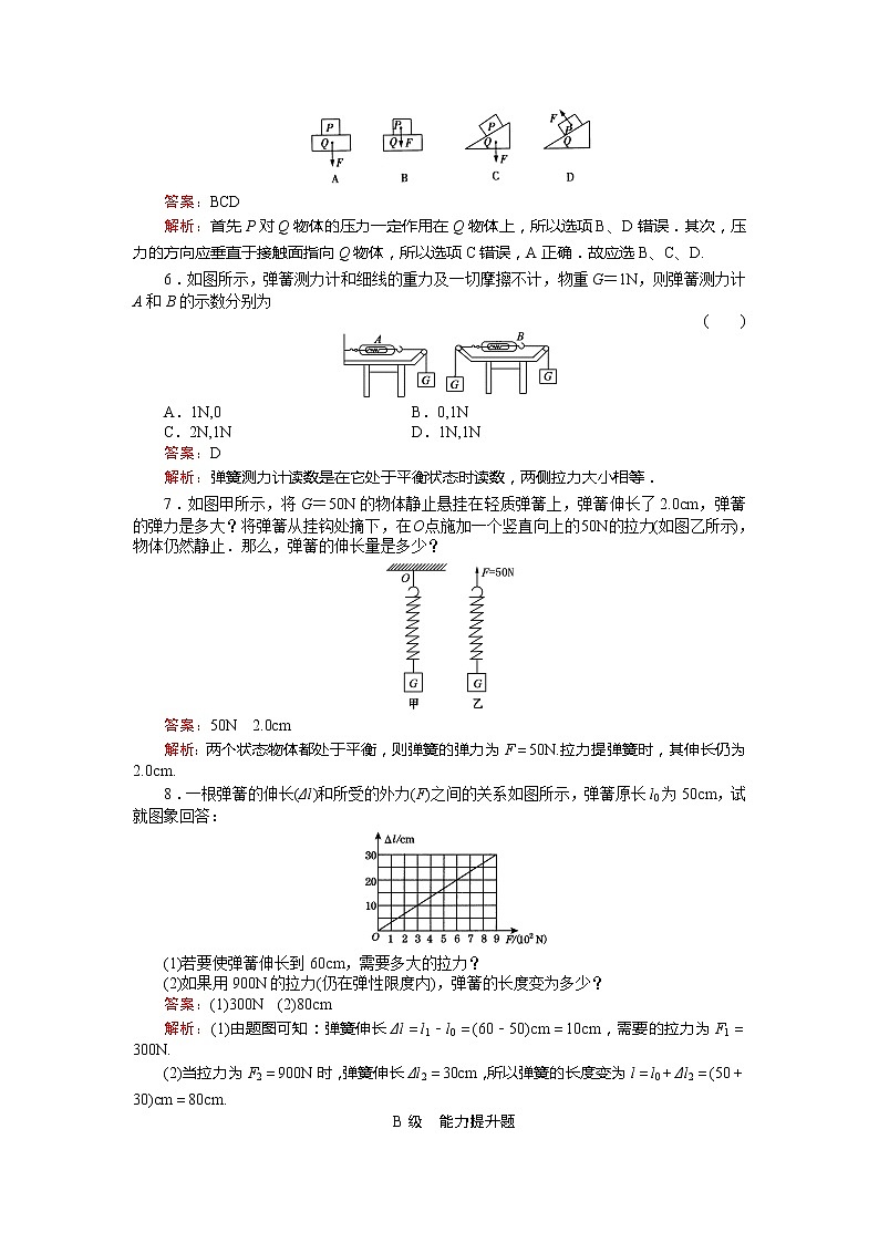 《弹力》物理同步练习（人教版必修1）第2页