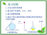 高一物理课件 3.2 《弹力》 8（人教版必修1）