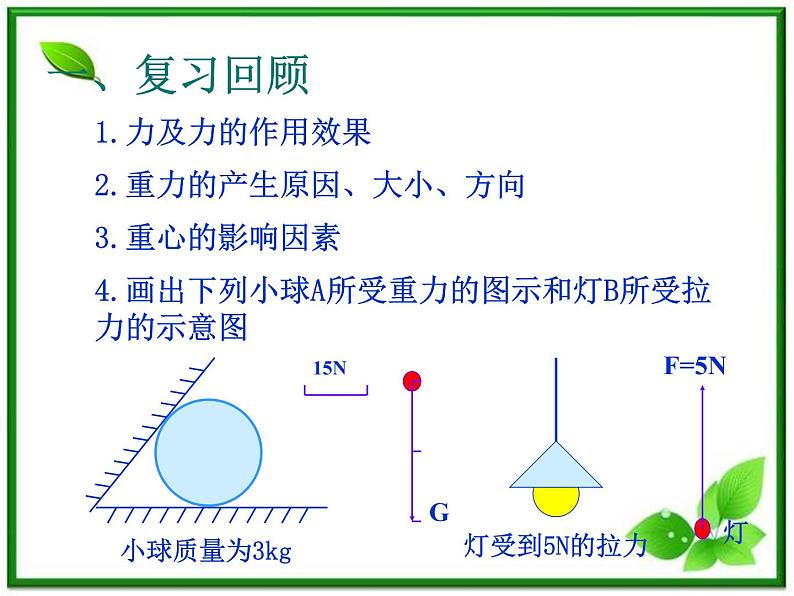 高一物理课件 3.2 《弹力》 8（人教版必修1）02