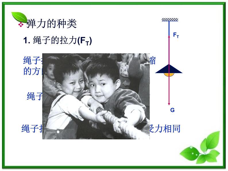 高一物理课件 3.2 《弹力》 16（人教版必修1）06