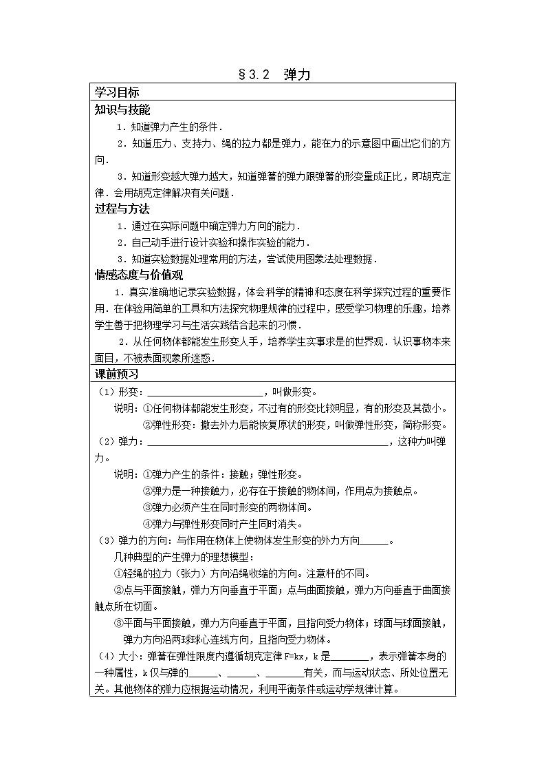 湖北省湖北大学附属中学届高三物理必修一第3章导学案 3.2《弹力》（人教版）01