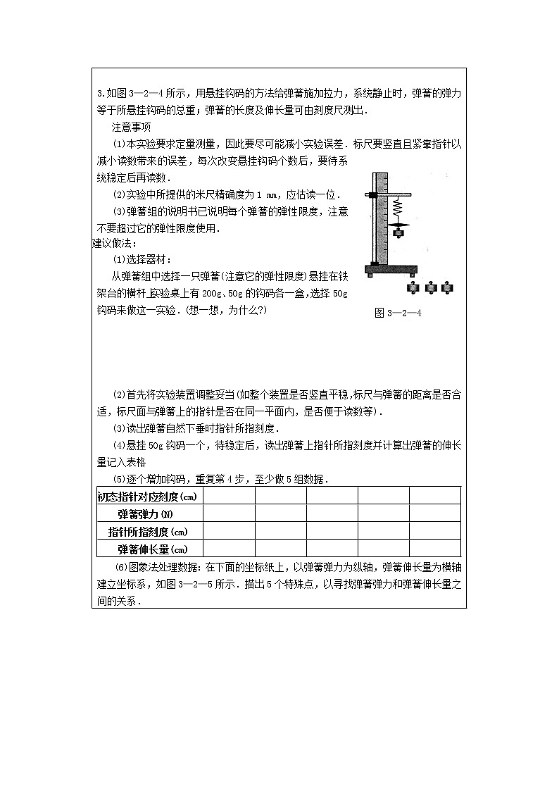 湖北省湖北大学附属中学届高三物理必修一第3章导学案 3.2《弹力》（人教版）03
