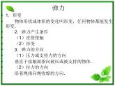 黑龙江省哈尔滨市木兰高级中学物理必修1《弹力》课件2（新人教版）