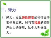 黑龙江省哈尔滨市木兰高级中学物理必修1《弹力》课件1（新人教版）