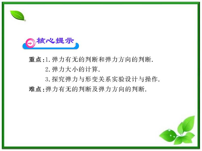 高中物理课时讲练通配套课件：3.2《弹力》（人教版必修1）03