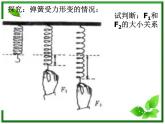 江苏省宿迁市泗县二中高一物理 3.2《弹力》课件2（人教版必修1）