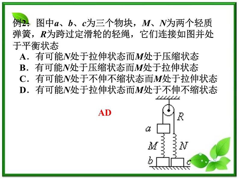 物理精品课件：人教版必修一 力重力弹力第7页