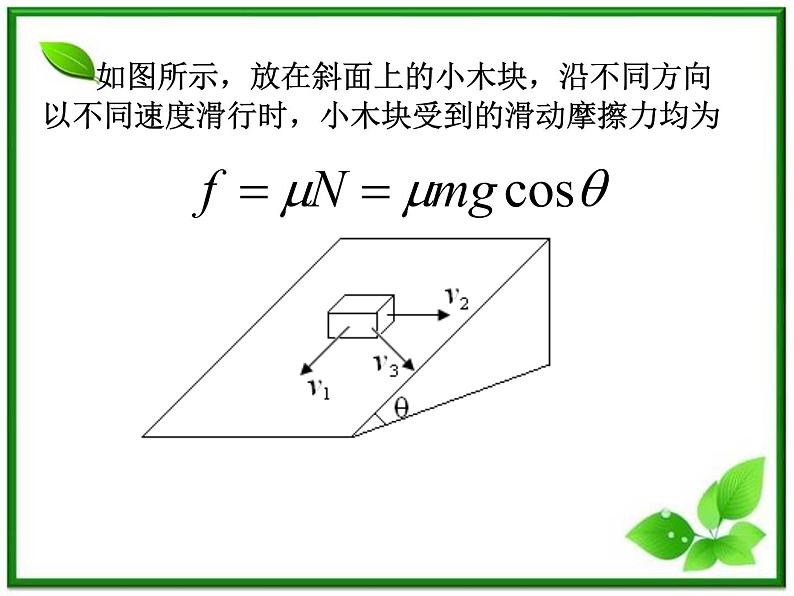 《摩擦力》课件7（29张PPT）（人教版必修1）第6页