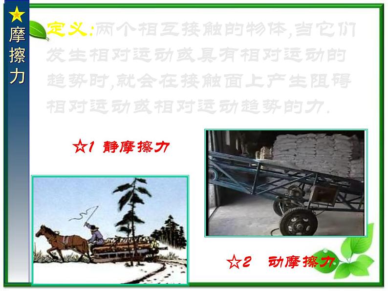 物理（精品课件+教案）：人教版必修一摩擦力4第2页