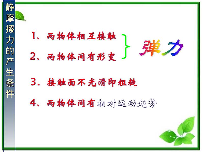 物理（精品课件+教案）：人教版必修一摩擦力4第5页